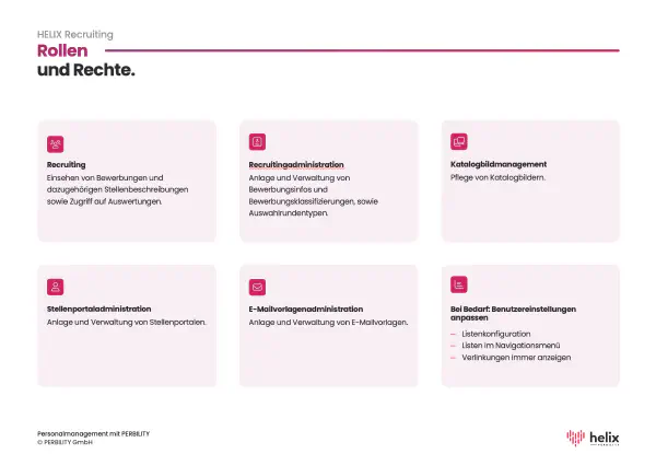 Beispiel von Verwendung in PowerPoint Presentation